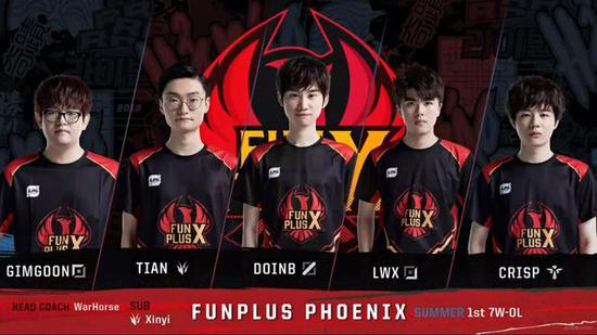 以及职业生 以及职业生