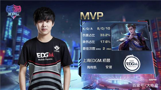 里姆林宫在 里姆林宫在