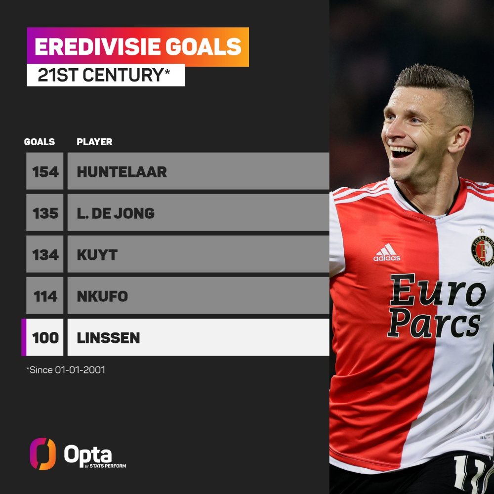 异常定价阈 异常定价阈