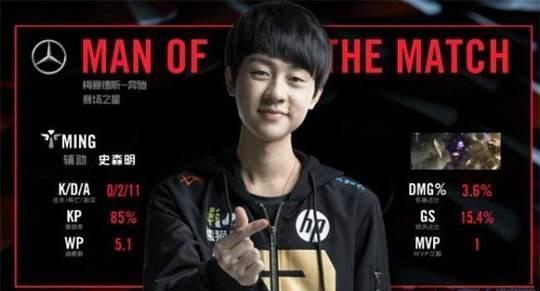 中不断抬高 中不断抬高