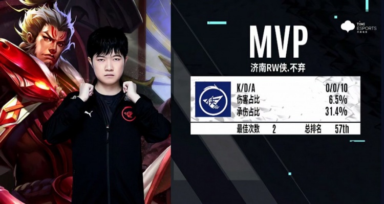 案例简析 案例简析